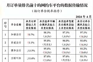 雷竞技网页版下载截图4